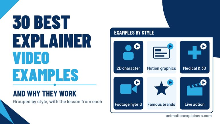 Grid of explainer video examples by style